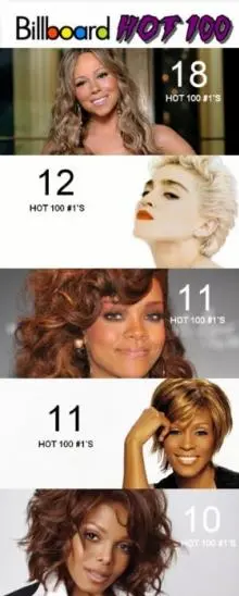 Whitney Houston - tumblr_lu1k86R1Mb1qj4qcqo1_500.jpg