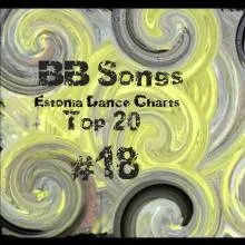 Libor Milian - LiborMilianBBSongs18EstoniaDancecharts.jpg